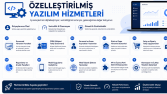 Özelleştirilmiş Yazılım Hizmetleri