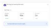 SEO Çalışmalarımızın Etkisini Gösteren Veriler