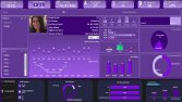 Detaylı Bir İnsan Kaynakları Excel Dashboard