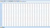 SPSS İstatistik Pkt. Prog. Analizleri