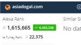 Sitelerinize Seo Çalışmaları yaparım