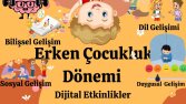 Geliştirici Etkinlik 