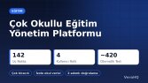 Çok Okullu Eğitim Yönetim Platformu
