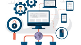 Sistem, Ağ (Network), Web Hosting ve Domain Optimizasyon Hizmeti