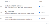 Google İşletmem Kayıt