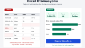 Excel Otomasyonu: Dağınık Tablodan Tek Tuşla Rapora