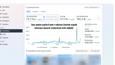 Instagram’da 4,2 Milyonun Üzerinde Organik Görüntülenme!