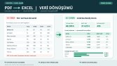 PDF'den Excel'e Veri Aktarımı ve Tablo Düzenleme