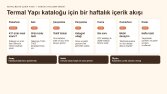 Sosyal Medya — 7 Günlük İçerik Planı
