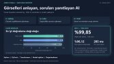Görsel Soru Yanıtlama: Derin Öğrenme Projesi
