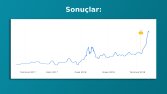 SEO Referans