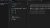 SQL ile Kategori Bazlı Satış Analizi