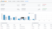 Gelir, Gider ve Borç takip Micro CRM
