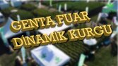 Çeşitli Sektörlere Ajans Kalitesinde Video Prodüksiyon