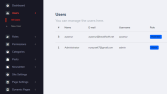 Laravel ile Web Sitesi Geliştirme