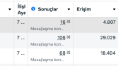 BB STUDIO ACADEMY REKLAM