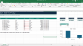 Excel ile Profesyonel Gelir-Gider Takip Sistemi