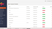 MyIdea Web