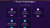 NASİP | TAROT VE ASTROLOJİ