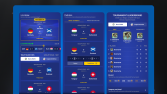 Euro 2024 & Copa America Prediction