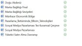 Tez ve Makale Yazmak Benim İşim!