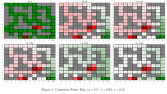 Reinforcement Learning Uygulamaları