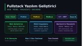 Fullstack Web & Mobil Uygulama Geliştirme | Flutter, Vue, Py