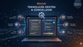 Eski Web Sisteminizi Modernize Edip Güçlendiriyorum