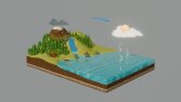 TRT Eba - 3D su döngüsü animasyonu