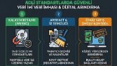 Adli Standartlarda Güvenli Veri İmhası ve Cihaz Devir Temizliği