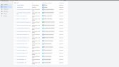 Google Tag Manager - Dönüşüm Ayarları