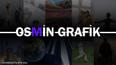 Her Zaman En İyisi İçin!