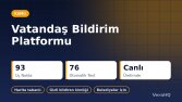 Vatandaş Bildirim Platformu