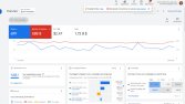 Google ADS- Tritonint