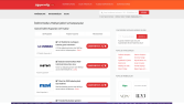Etkileyici WordPress Siteleri - Hızlı Teslimat
