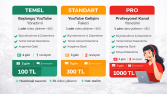 Profesyonel Dijital Hizmetler | YouTube & İçerik Yönetimi