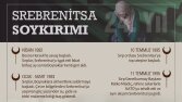 Sosyal Medya İçeriklerim