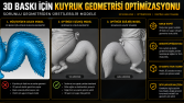 3D Baskı İçin Kuyruk Geometrisi Optimizasyonu