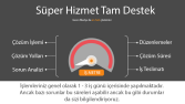 Wordpress Destek Hizmeti