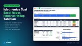 Reklam Harcaması ve Getiri (ROI) Panosu – Excel