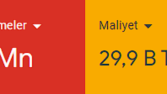 YouTube Reklamları