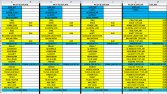İşletmeler İçin Profesyonel Excel ve Raporlama Şablonları
