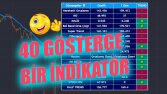 40 Gösterge Bir İndikatör