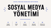 Farklı Sektörler İçin Sosyal Medya Tasarımları
