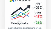 Google Ads Performans Optimizasyonu