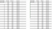 180 VE 280 NOLU HESAPLARIN TAKİP VE KONTROL RAPORU