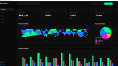 İş Verileri İçin Analiz ve Dashboard Sistemi