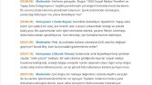 Örnek Ses Kaydı Deşifre Çalışması(röportaj/podcast)