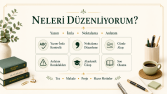 Akademik Metinlerde Düzenlediğim Alanlar