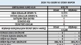 Excel ile cost, stok, ve insan kaynakları ilgili tüm alanlar
